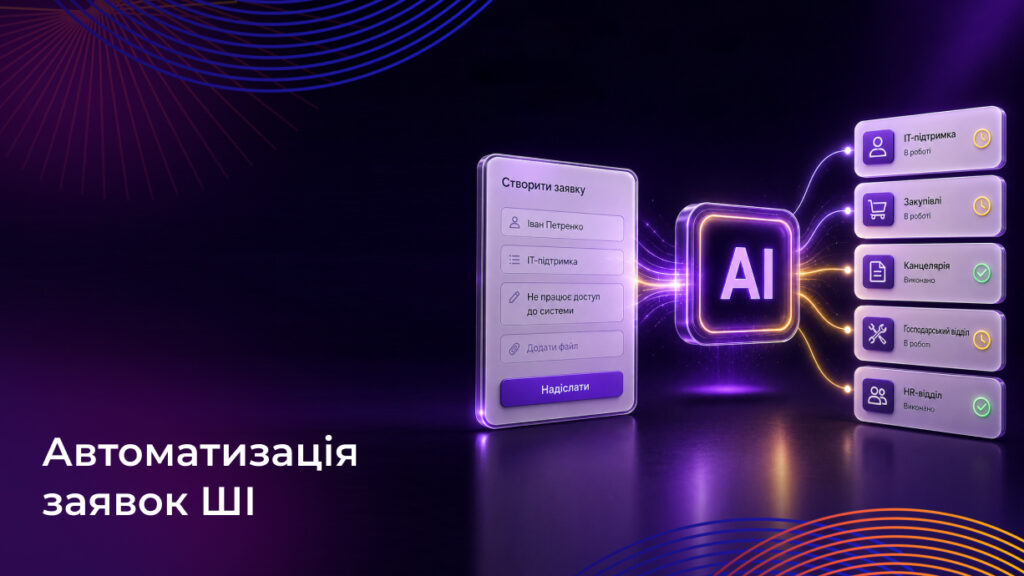автоматизація заявок ШІ