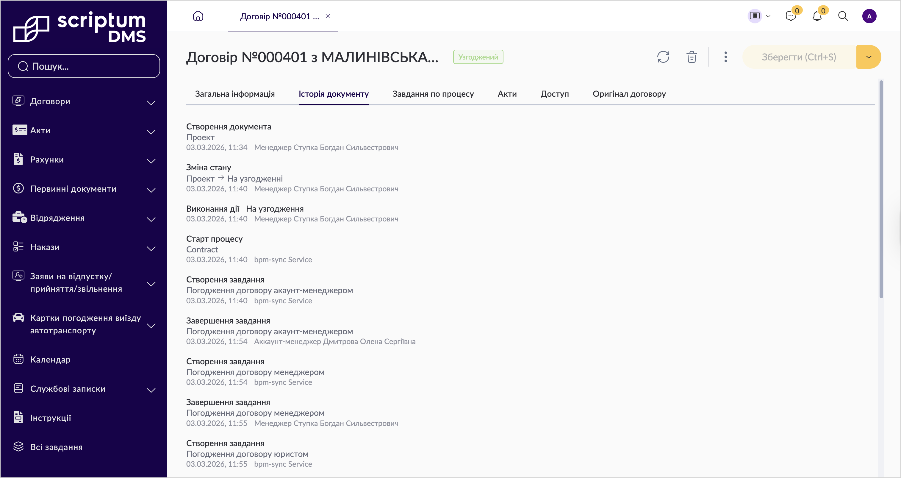 що таке DMS